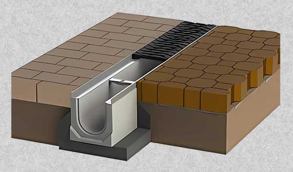 Преимущества бетонных водоотводных лотков